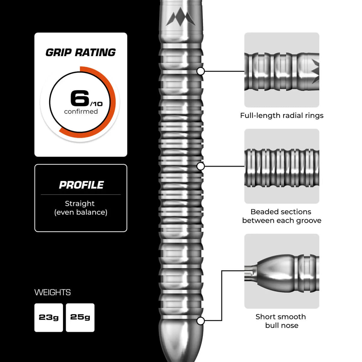 Mission BLUPRNT 001 SKTCH R2.5 90% Tungsten Steel Tip Darts-4-23 GRAM-Premier Darts