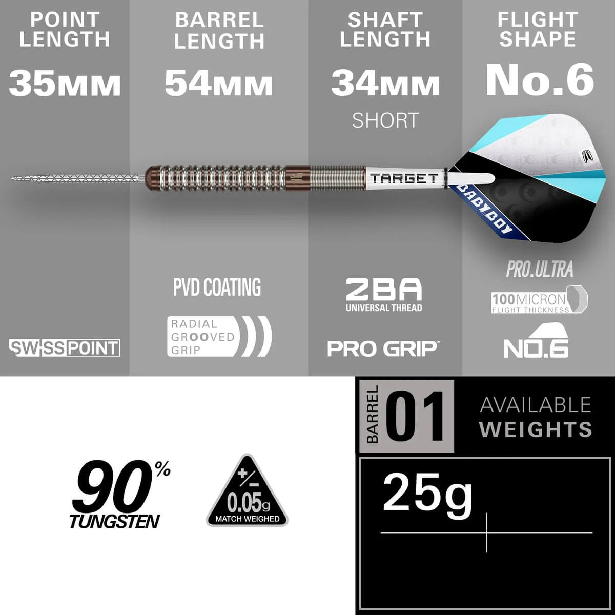 Target Darts Adam Lipscombe G1 SP 90% Tungsten Steel Tip Darts-5-25 GRAM-Premier Darts