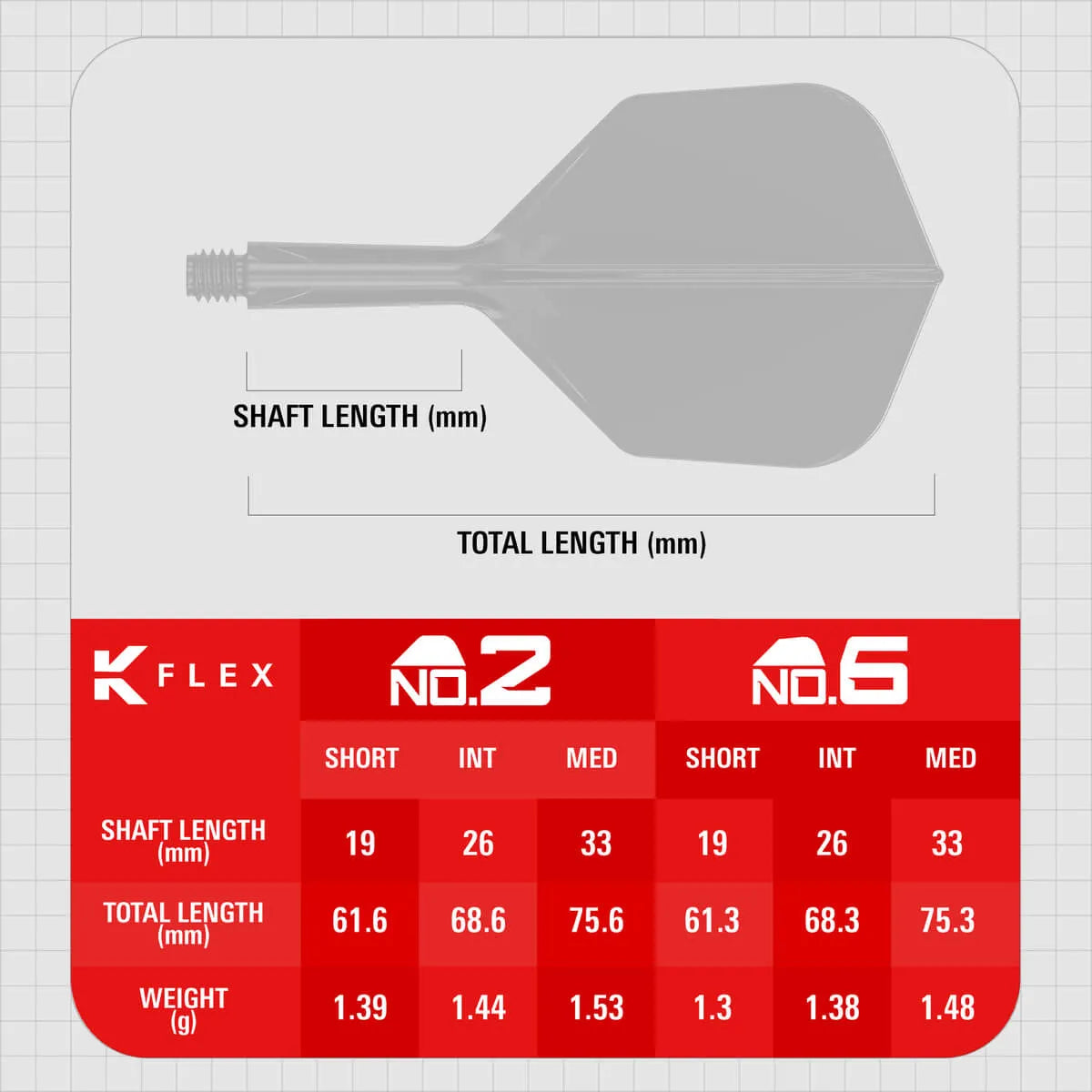 Target Darts Luke Littler Fallout K-Flex No6-5-Short-Premier Darts