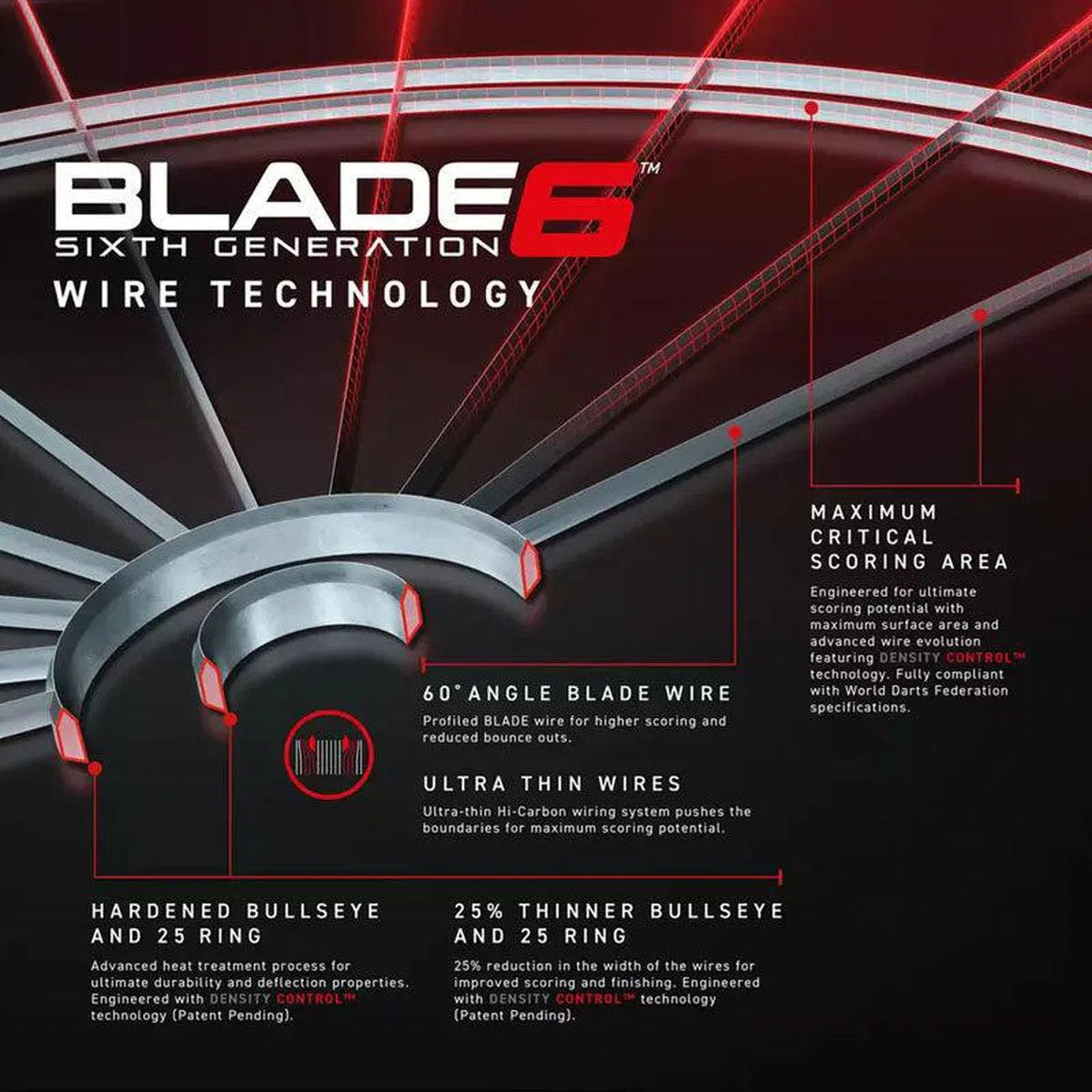 WInmau Blade 6 + Plasma Bundle-3-Premier Darts