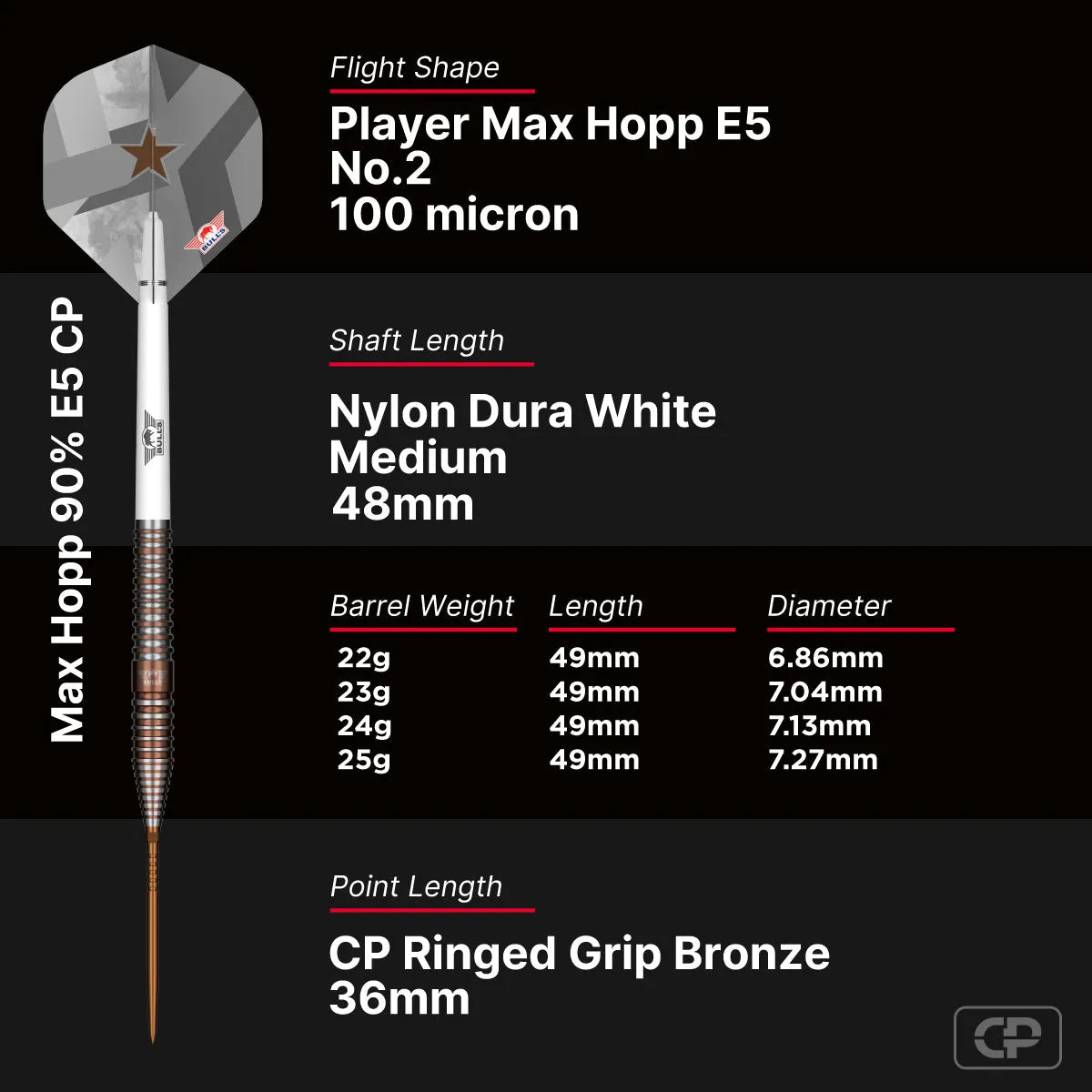 Bull's NL Max Hopp E5 CP 90% Tungsten Steel Tip Darts-5-22 GRAM-Premier Darts