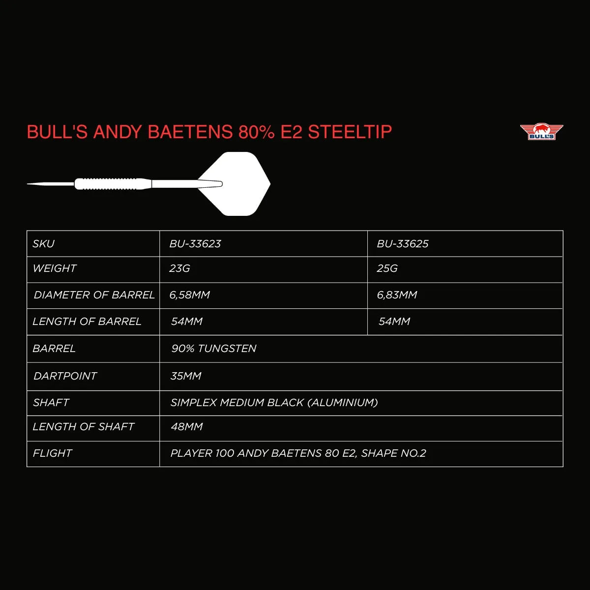Bull's NL Andy Baetens E2 80% Tungsten Steel Tip Darts