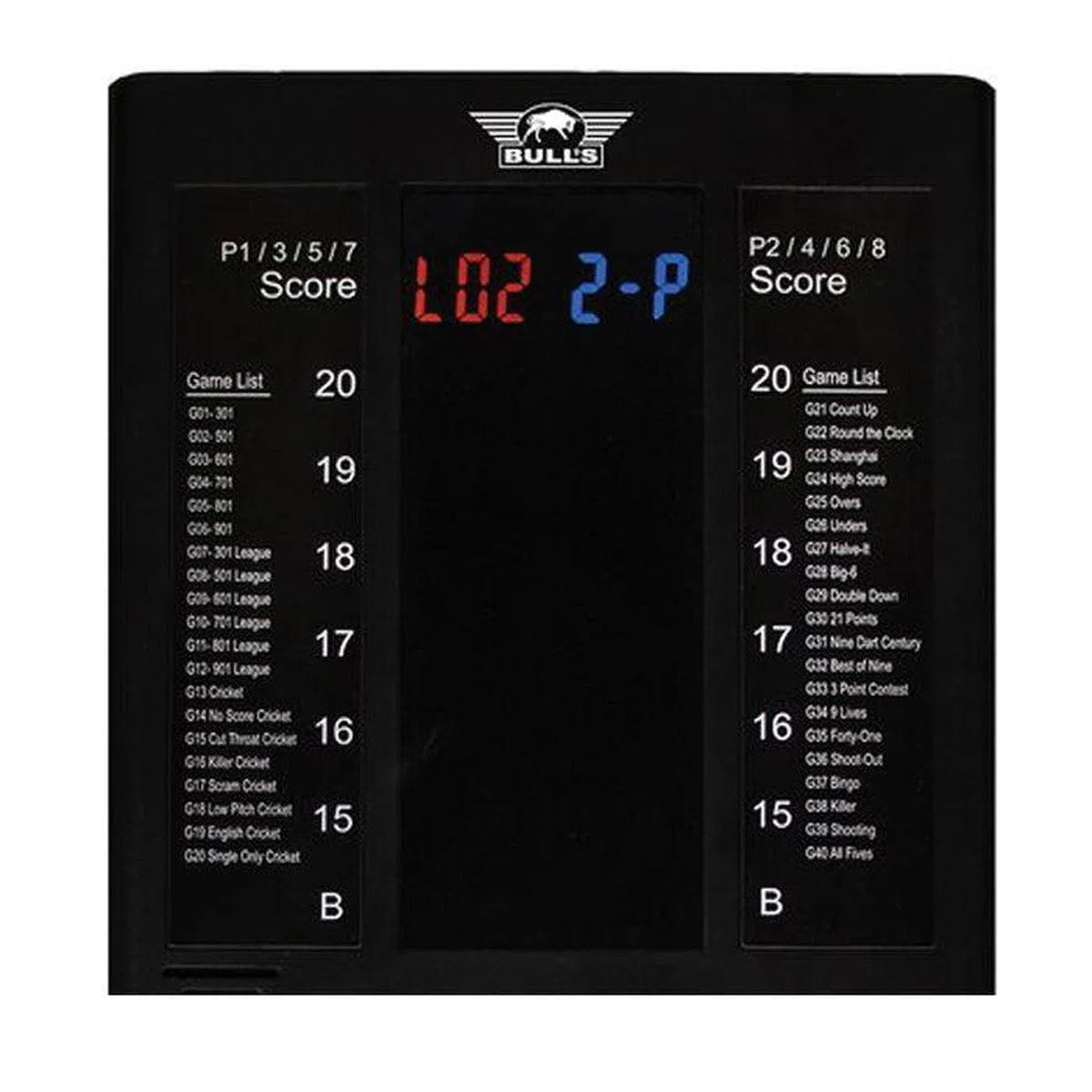 Bull's NL Parrot Score Counter