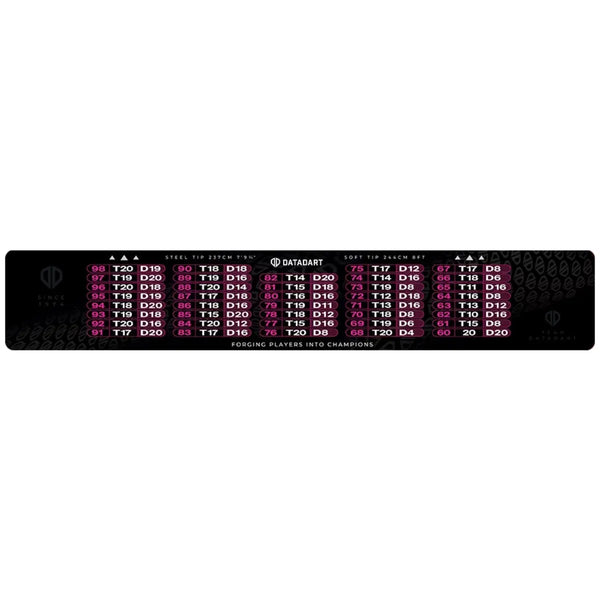 Datadart Oche Throw Line - Outshot-1-Premier Darts