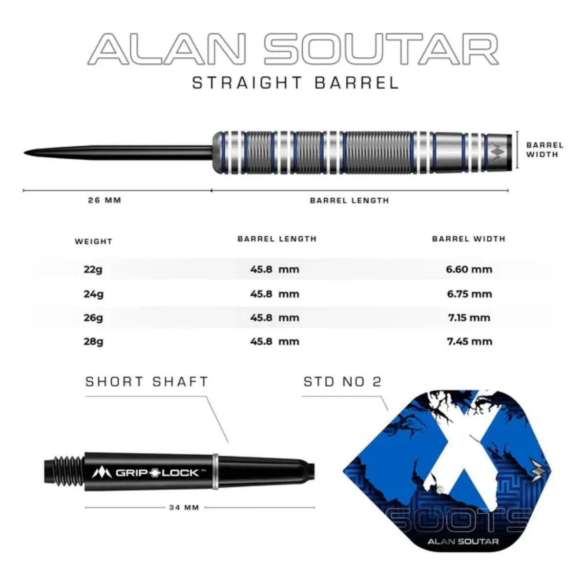 Mission Alan Soutar Blue & White 90% Tungsten Steel Tip Darts-5-22 GRAM-Premier Darts
