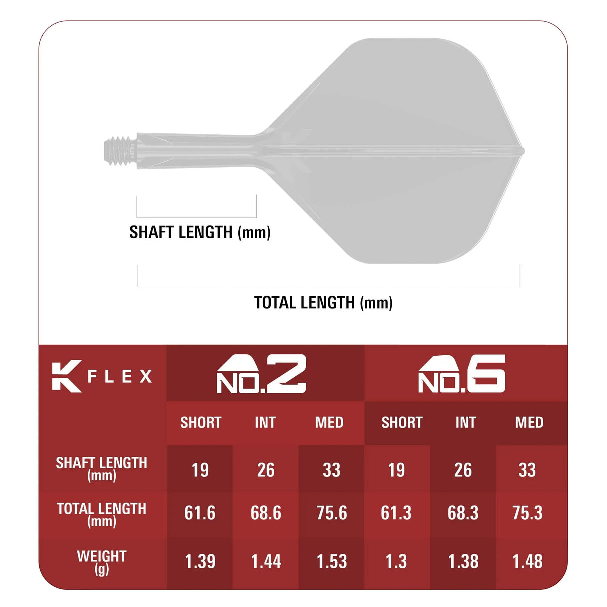 Target Japan Exclusive Edition Aquamarine K-Flex Flight System No2-3-Short-Premier Darts