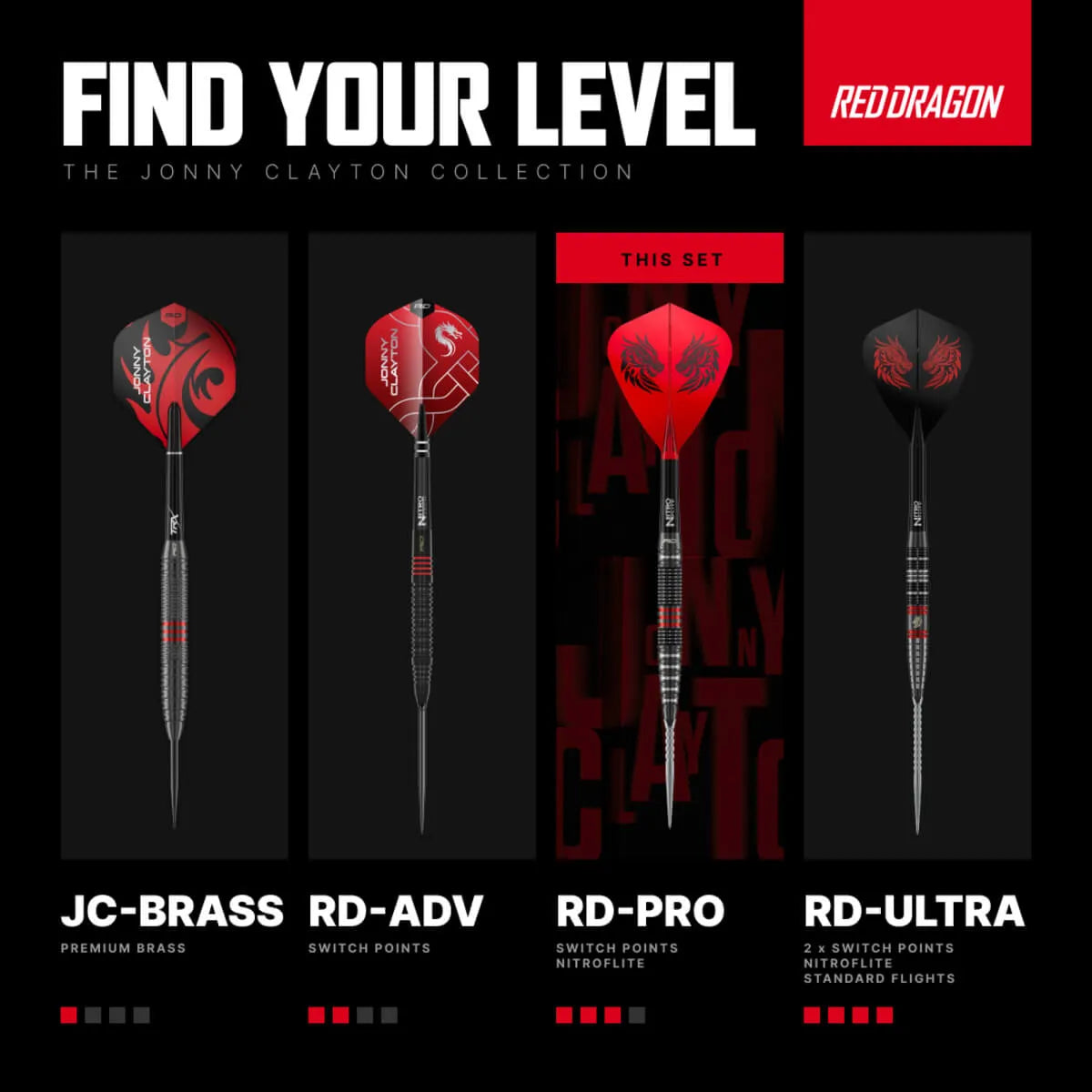 Red Dragon Jonny Clayton RD-PRO SP 90% Tungsten Steel Tip Darts-9-22 GRAM-Premier Darts