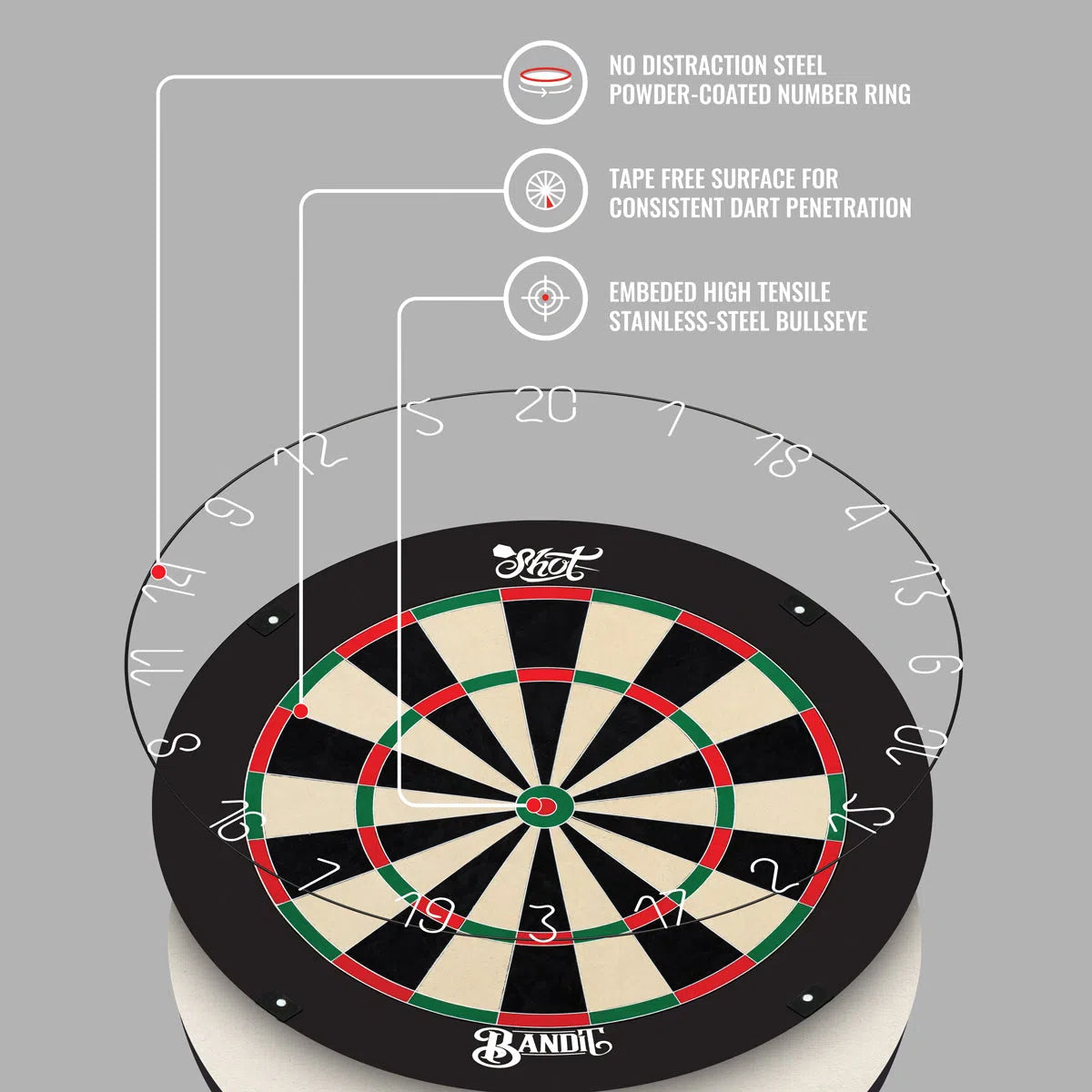 Shot Bandit Gen 4 Bristle Dartboard