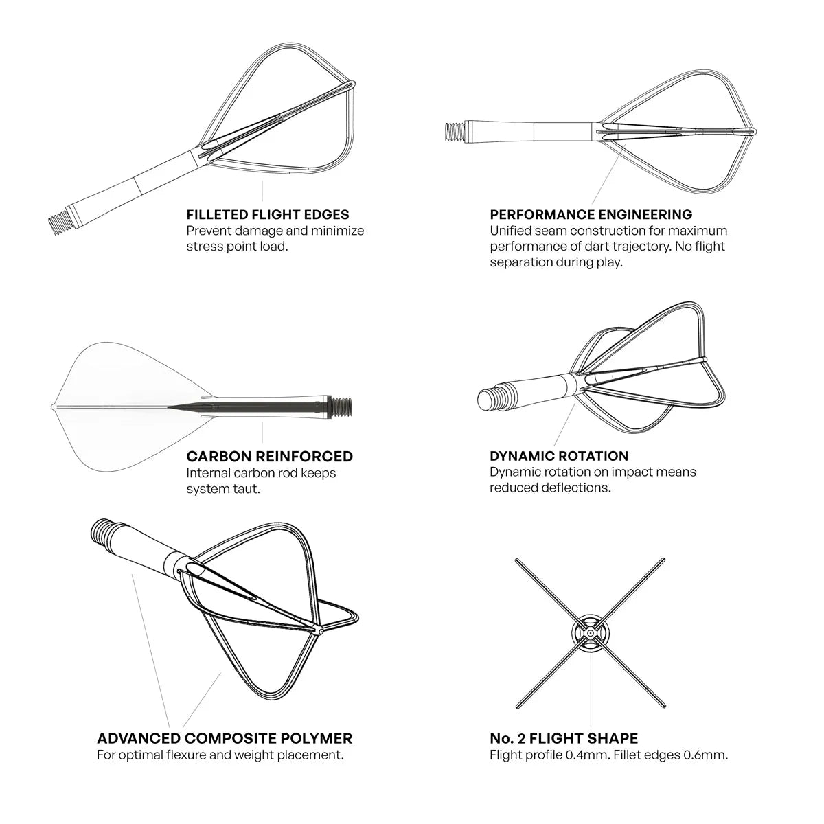 Shot Flight Deck  Kite