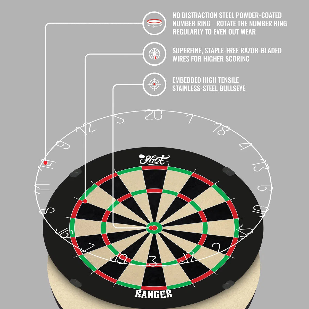 Shot Ranger Bristle Dartboard