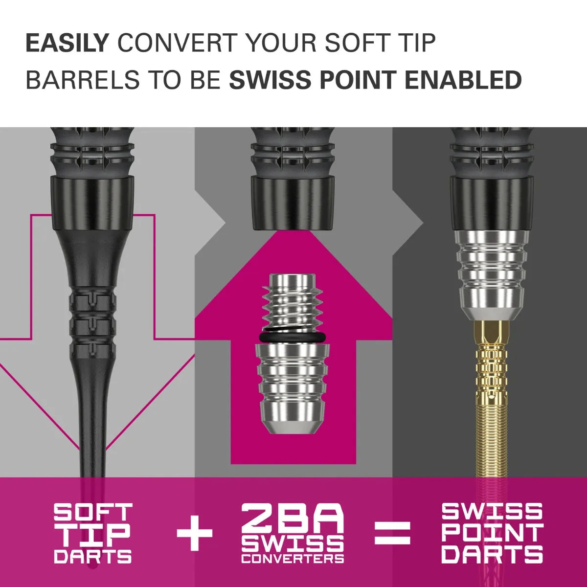 Target Darts 2BA Swiss Point Converter