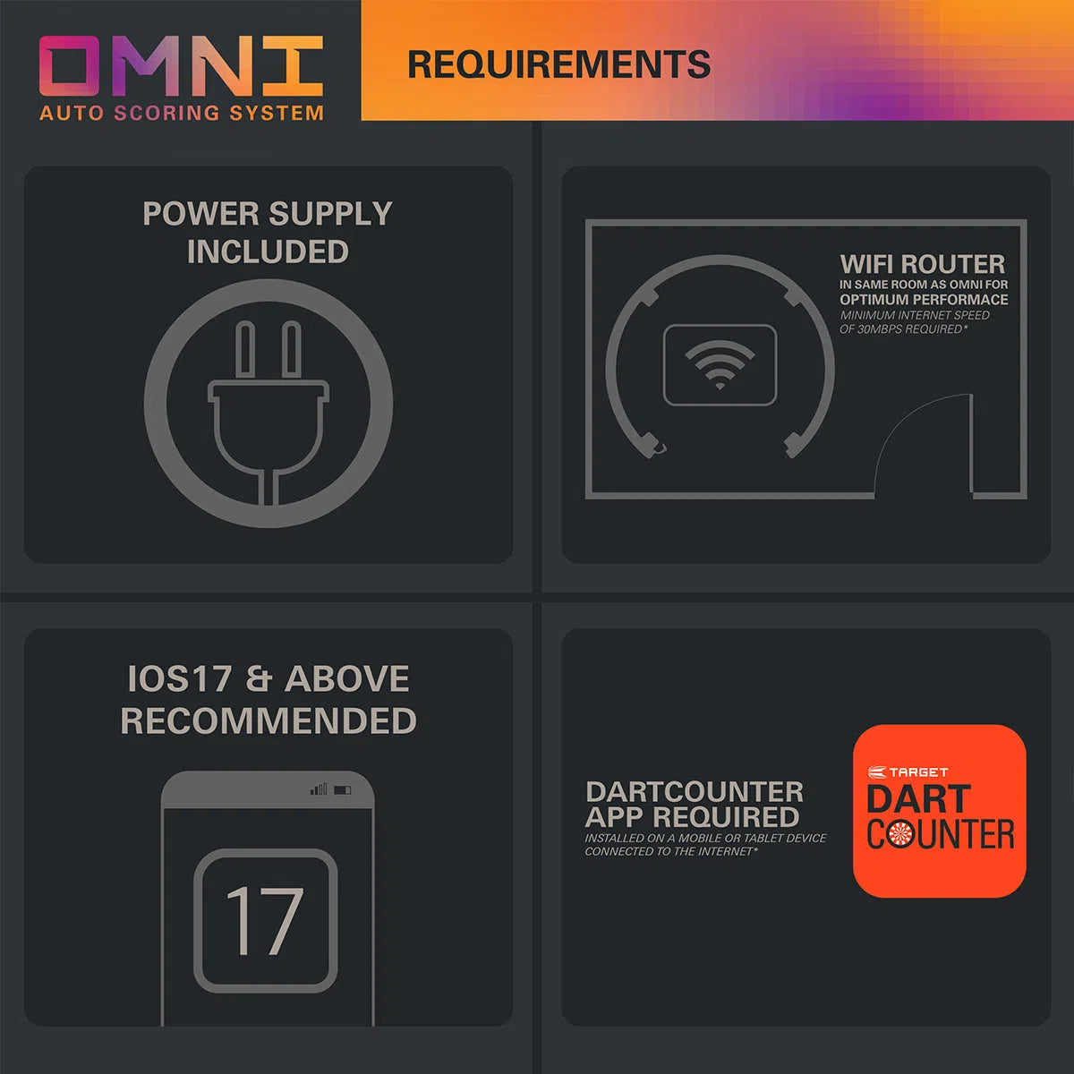 Target Omni Scoring System, Tor Dart Board,Virt & Vale Surround Bundle-8-Premier Darts
