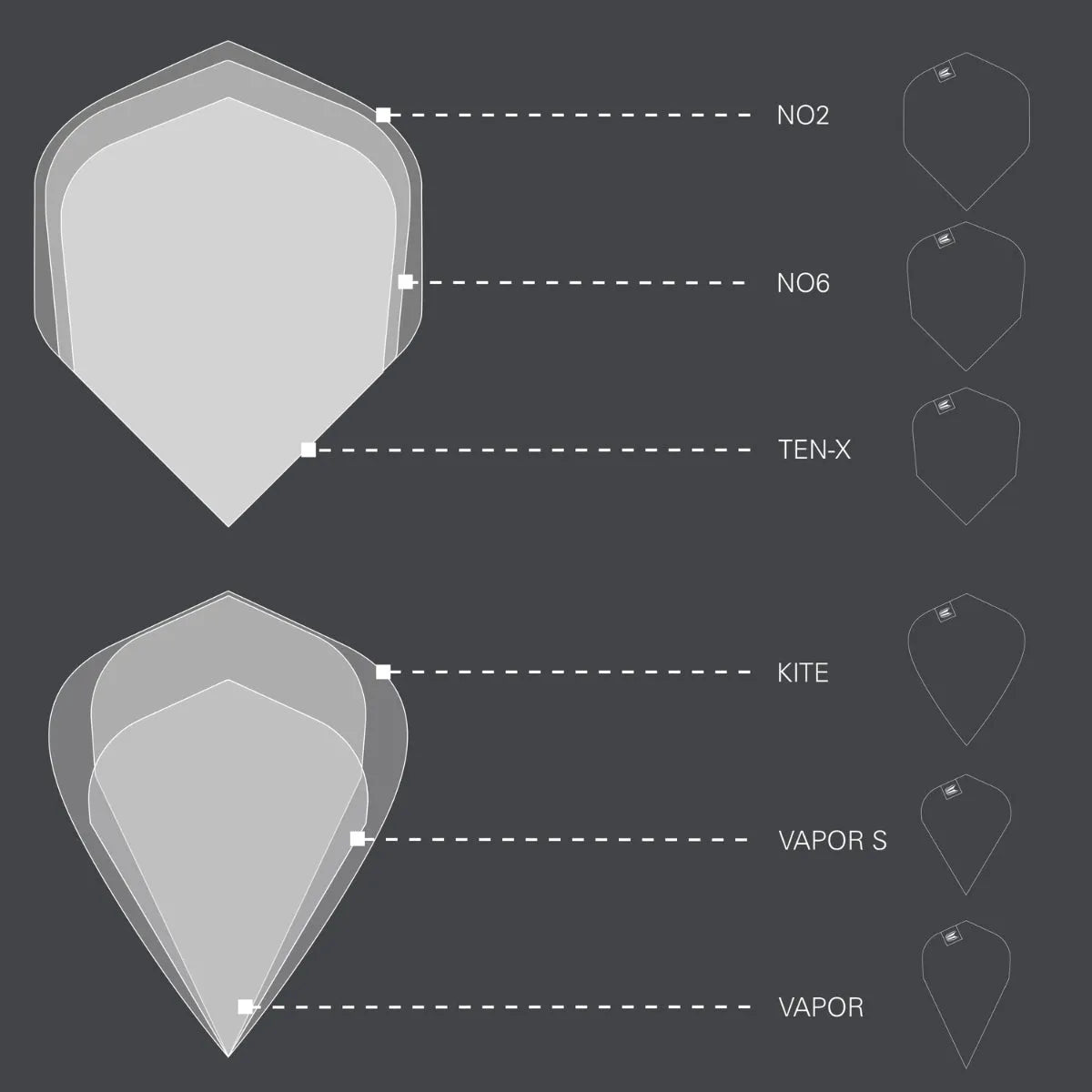 Target Darts Phil Taylor G10 TENX Dart Flights x3 Sets