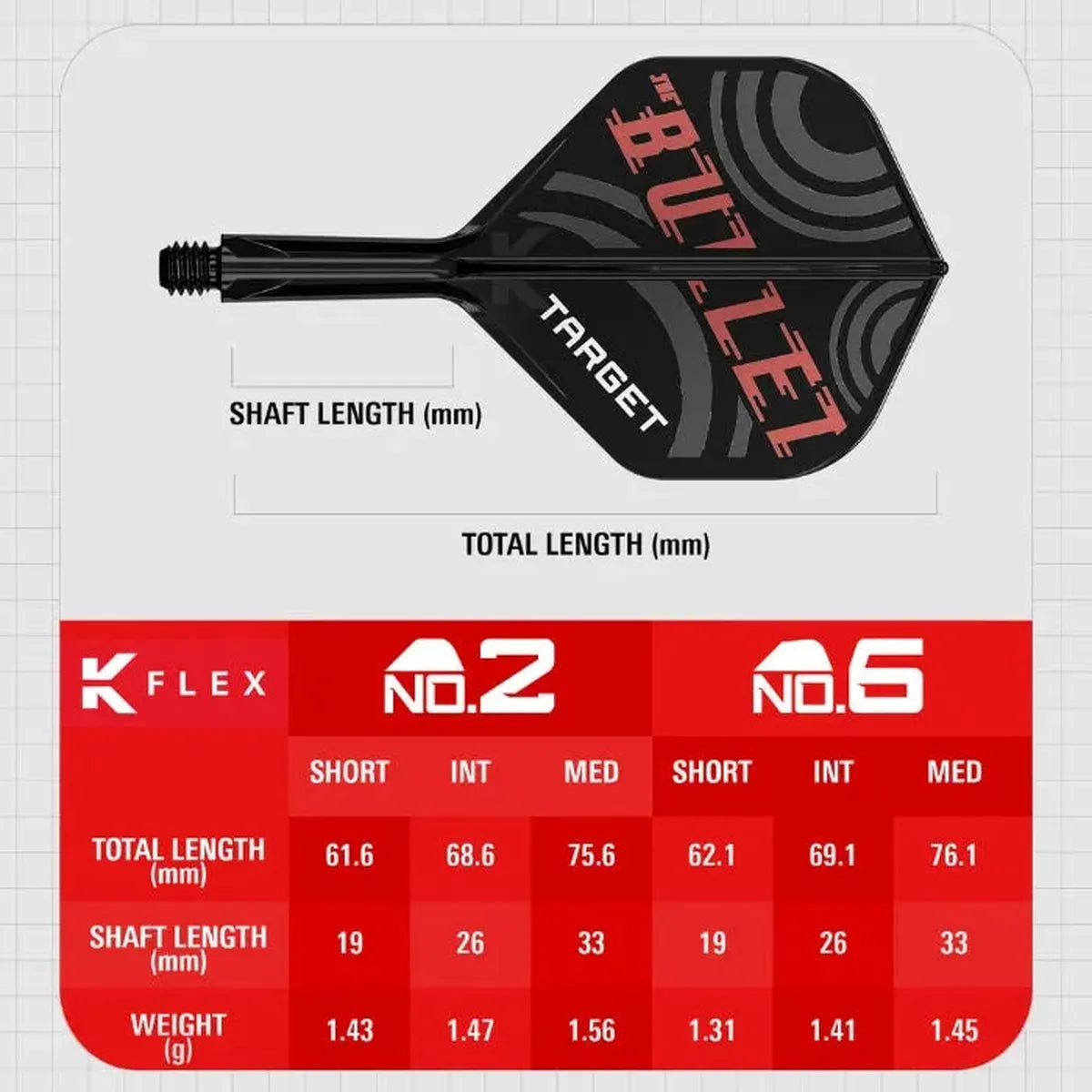 Target Darts Stephen Bunting KFlex Flight System No2