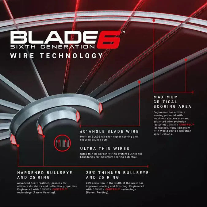 Winmau Blade 6 Polaris & NPQ Surround Bundle-3-Premier Darts