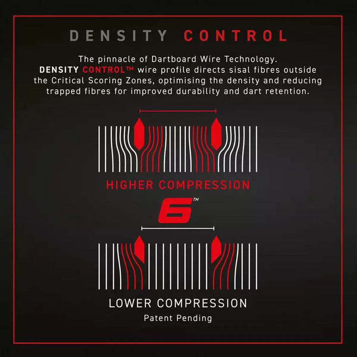 Winmau Blade 6 Professional Level Dartboard