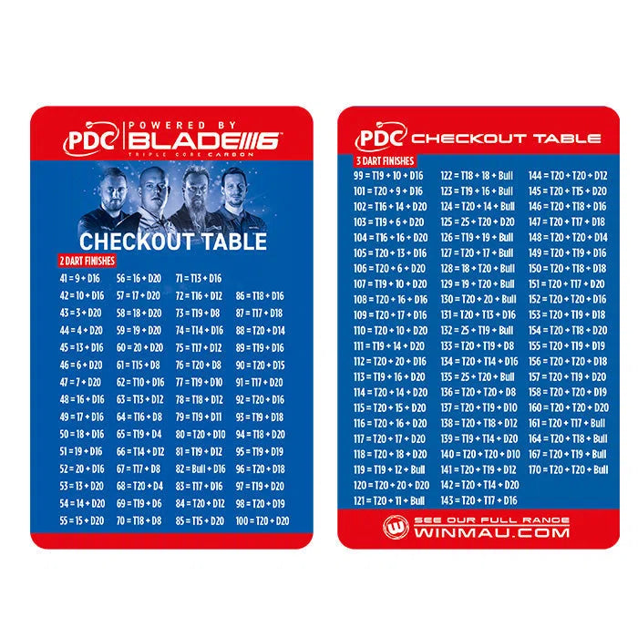 Winmau PDC Checkout Table