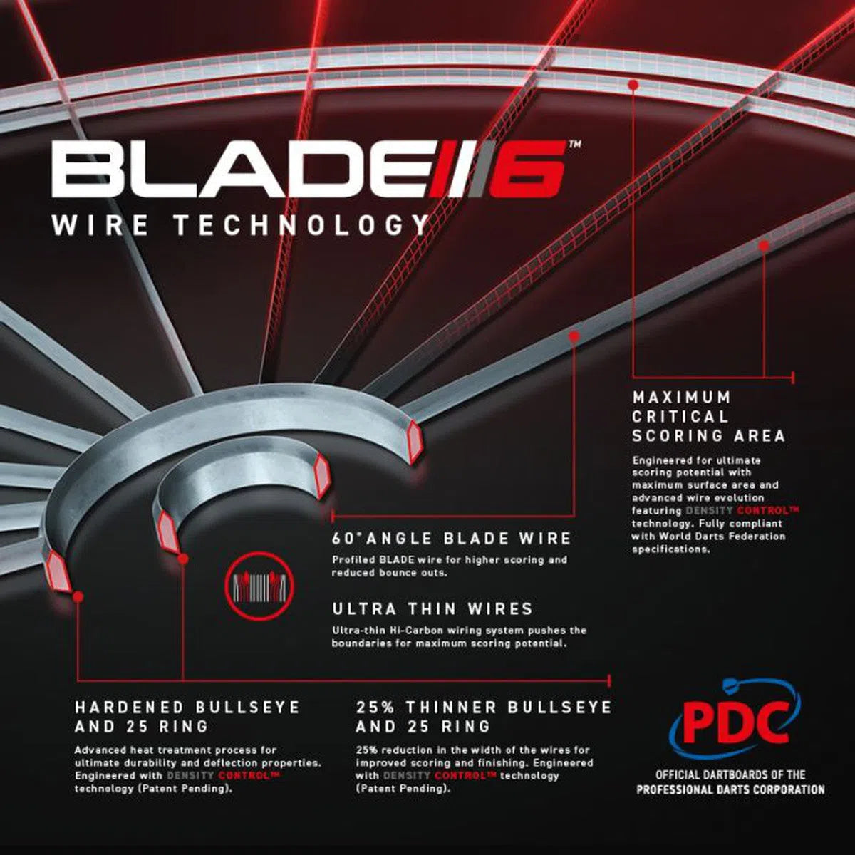 Winmau Blade 6 Triple Core Professional Level Dartboard
