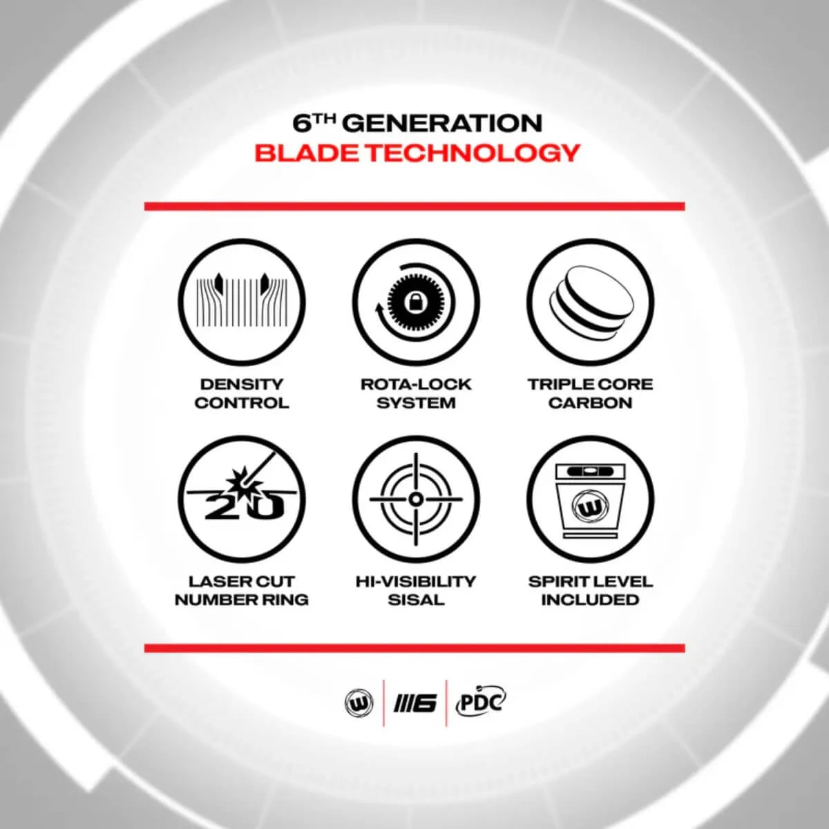 Winmau Blade 6 Triple Core Professional Level Dartboard-3-Premier Darts