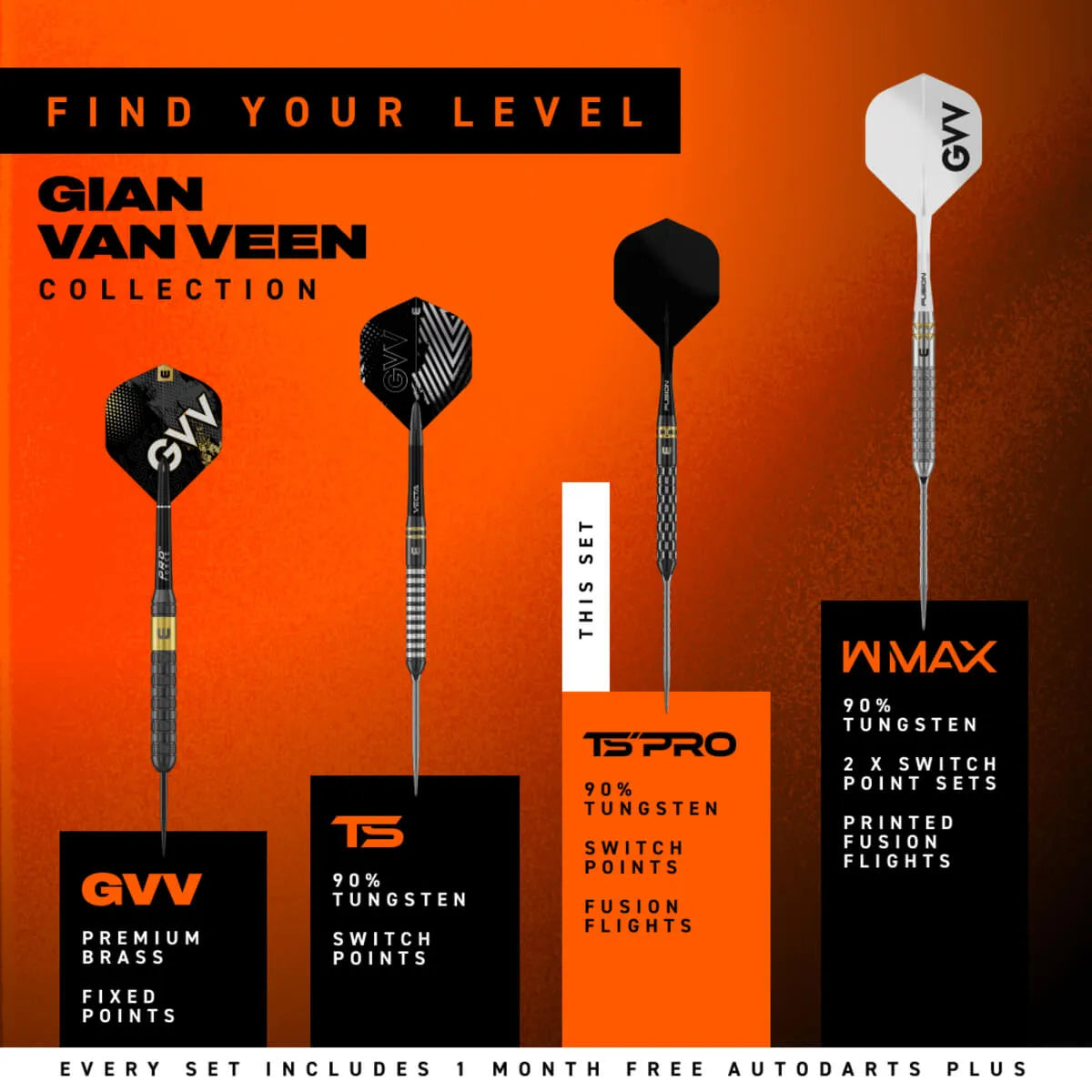 Winmau Gian van Veen TS-PRO SP 90% Tungsten Steel Tip Darts-9-21 GRAM-Premier Darts