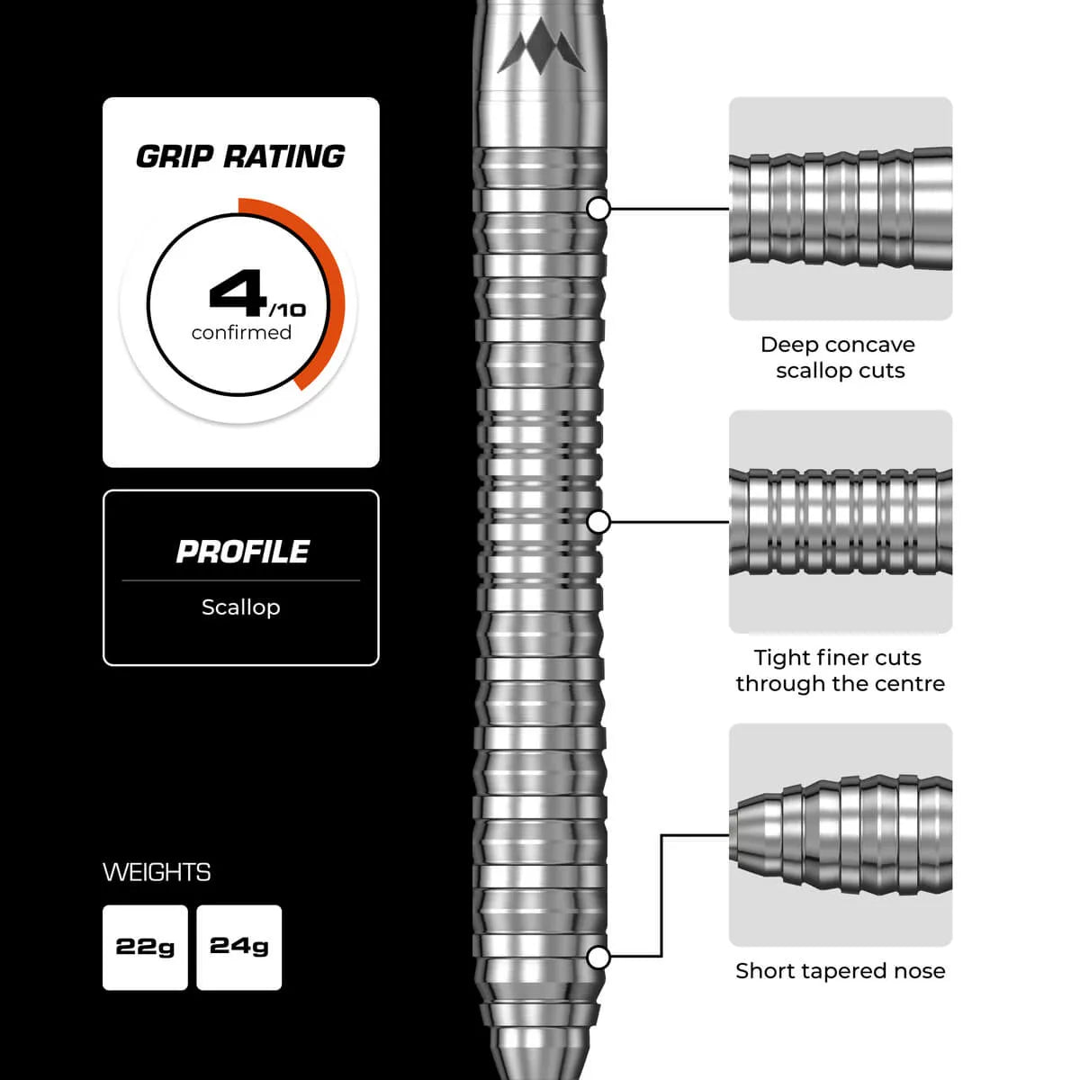 Mission BLUPRNT 002 REFND R2.5 90% Tungsten Steel Tip Darts-4-22 GRAM-Premier Darts