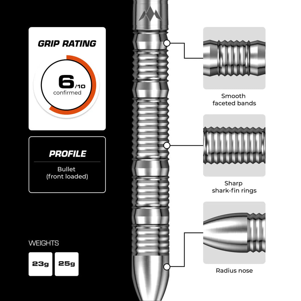 Mission BLUPRNT 004 SHAPD R2.5 90% Tungsten Steel Tip Darts-4-23 GRAM-Premier Darts