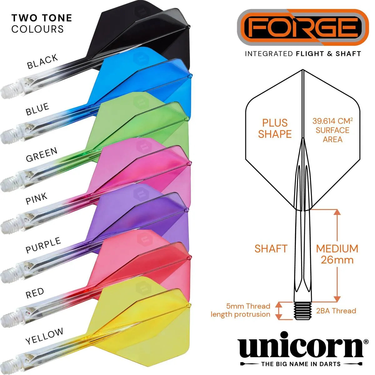 Unicorn Forge Plus Two-Tone All In One System