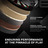 Winmau Blade X Dartboard - Official PDC Match Quality-5-Premier Darts