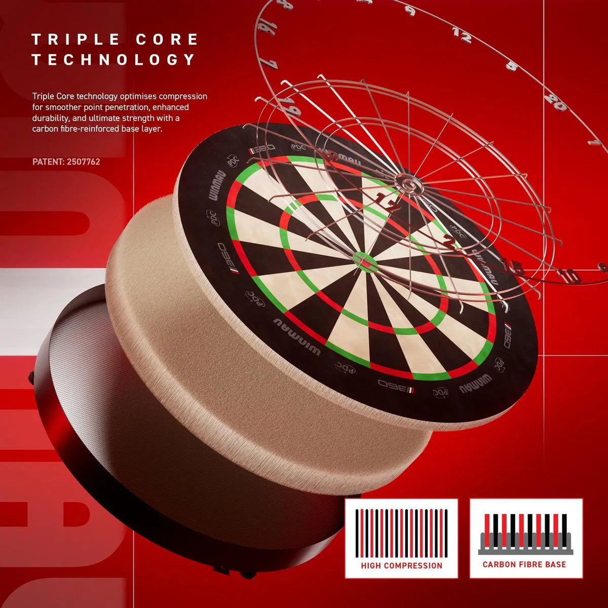 Winmau Blade 360 Polaris & NPQ Surround Bundle-7-Premier Darts