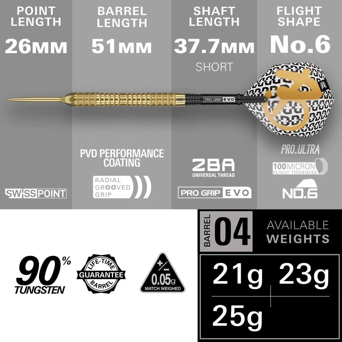Target Darts Bolide Envy 04 90% Tungsten Steel Tip Darts-4-21 GRAM-Premier Darts
