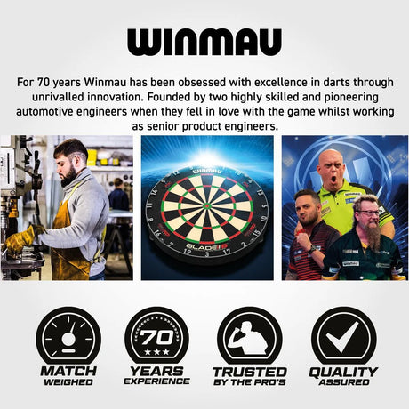 Winmau Equalizer Dartboard - Official PDC Training Dartboard