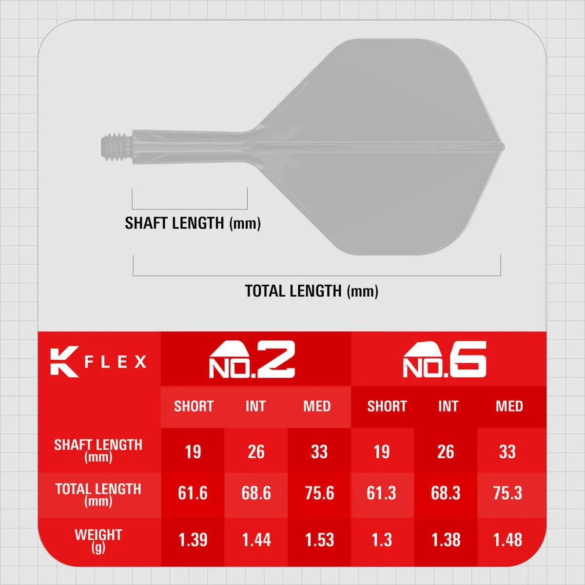 Target Darts K-Flex Flight System No2 2026-5-Black-Short-Premier Darts