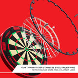 Target Darts TOR EVO Dartboard-6-Premier Darts