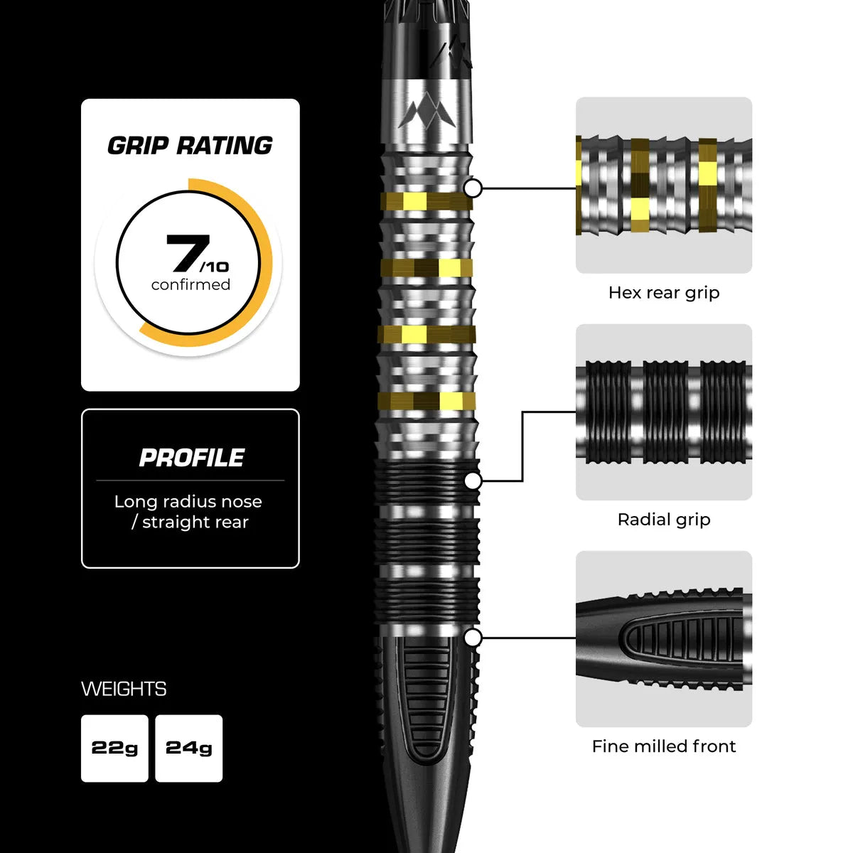 Mission Astro R2.5 95% Tungsten Steel Tip Darts-5-22 GRAM-Premier Darts