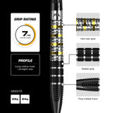 Mission Astro R2.5 95% Tungsten Steel Tip Darts-5-22 GRAM-Premier Darts