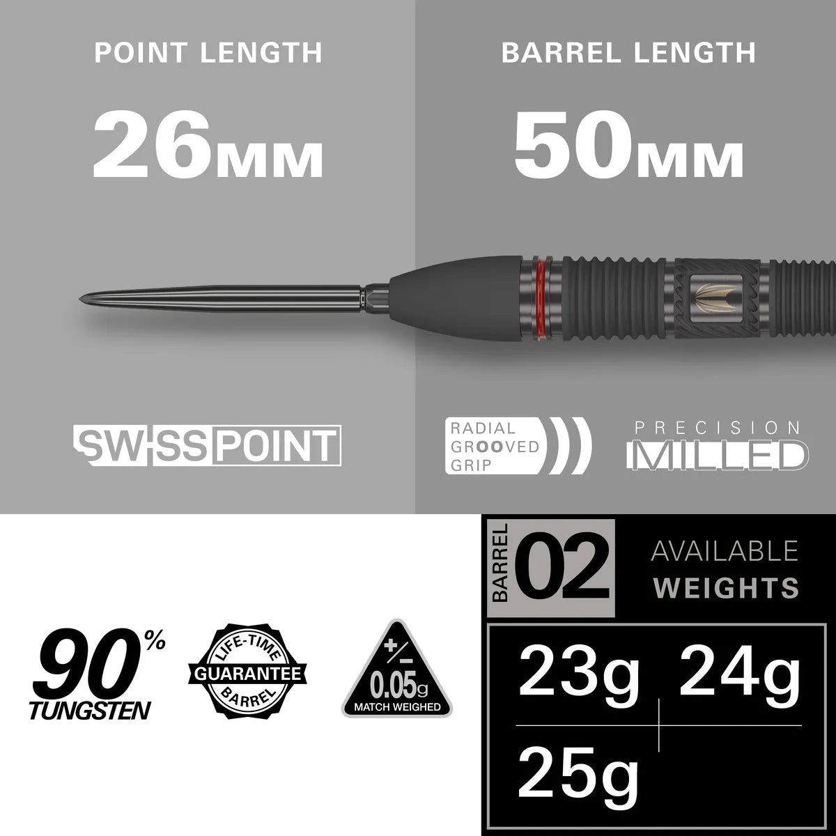 Target Darts Scope 02 SP 90% Tungsten Steel Tip Darts-4-23 GRAM-Premier Darts