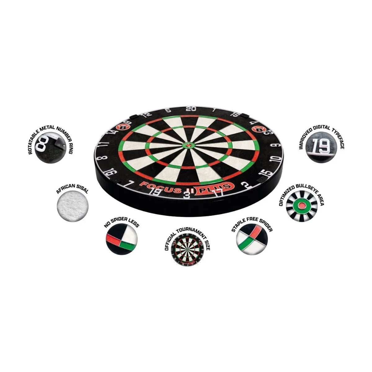 BEAZD Focus II Plus Professional Dartboard-3-Premier Darts