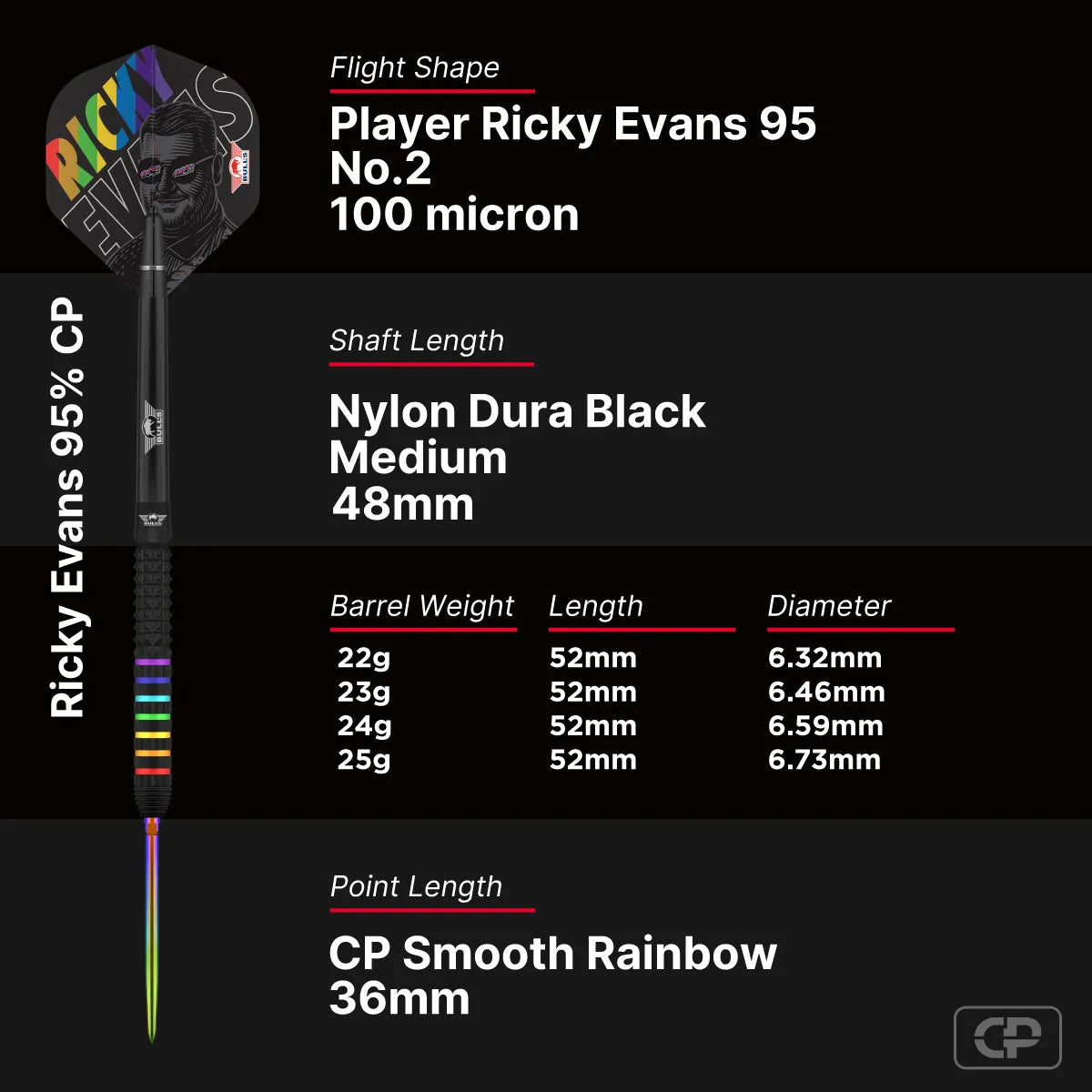 Bull's NL Ricky Evans CP 95% Tungsten Steel Tip Darts-6-22 GRAM-Premier Darts