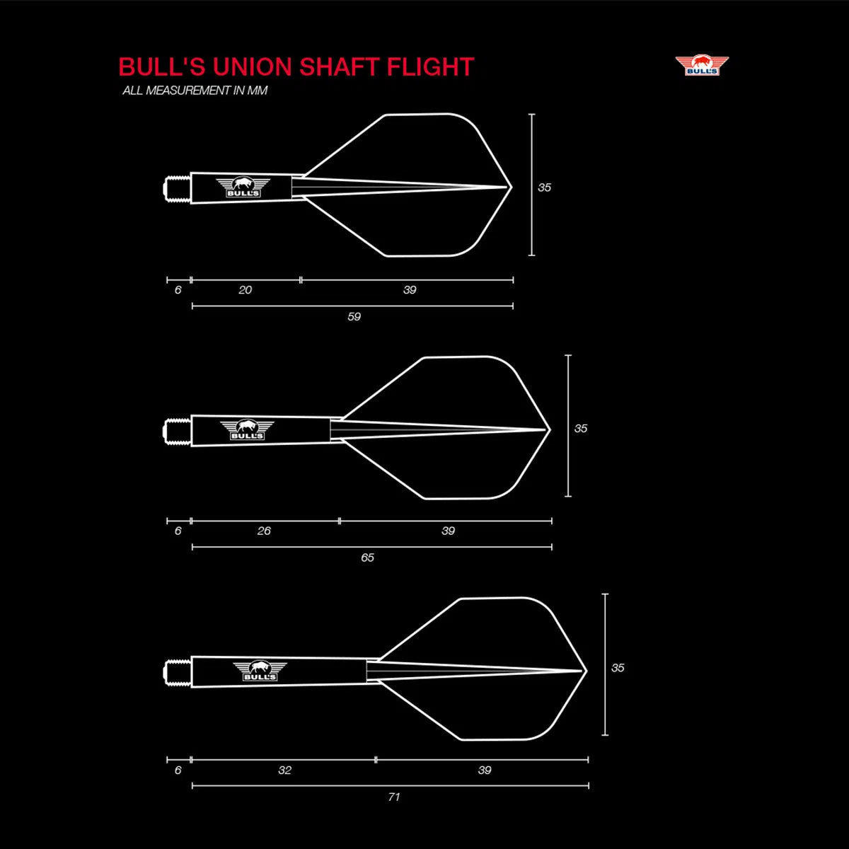 Bull's NL Union Flight System No2