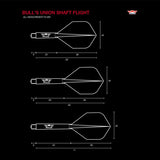 Bull's NL Union Flight System No2