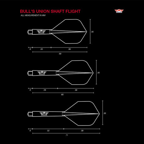 Bull's NL Union Flight System No2