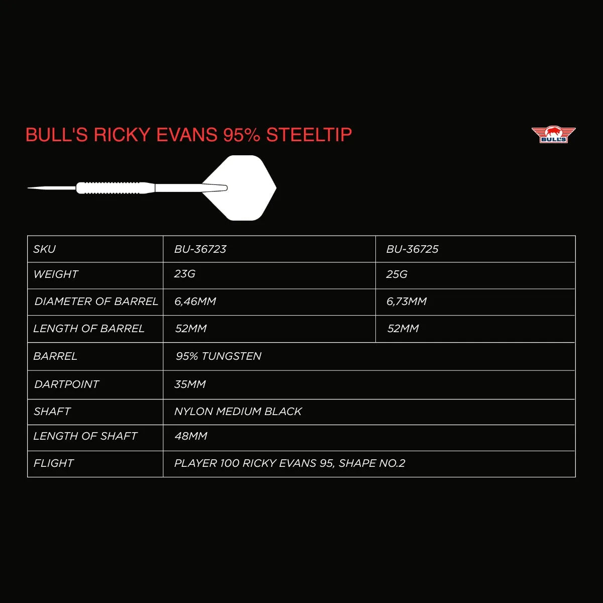 Bull's NL Ricky Evans 95% Tungsten Steel Tip Darts-7-23 GRAM-Premier Darts