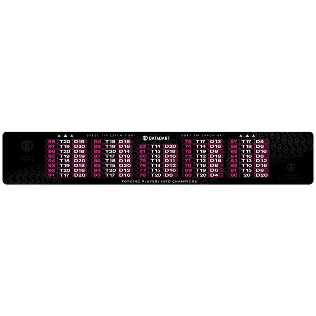 Datadart Oche Throw Line - Outshot