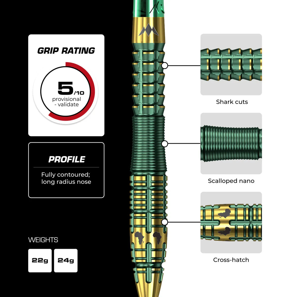 Mission Devon Petersen R2.5 95% Tungsten Steel Tip Darts-5-22 GRAM-Premier Darts