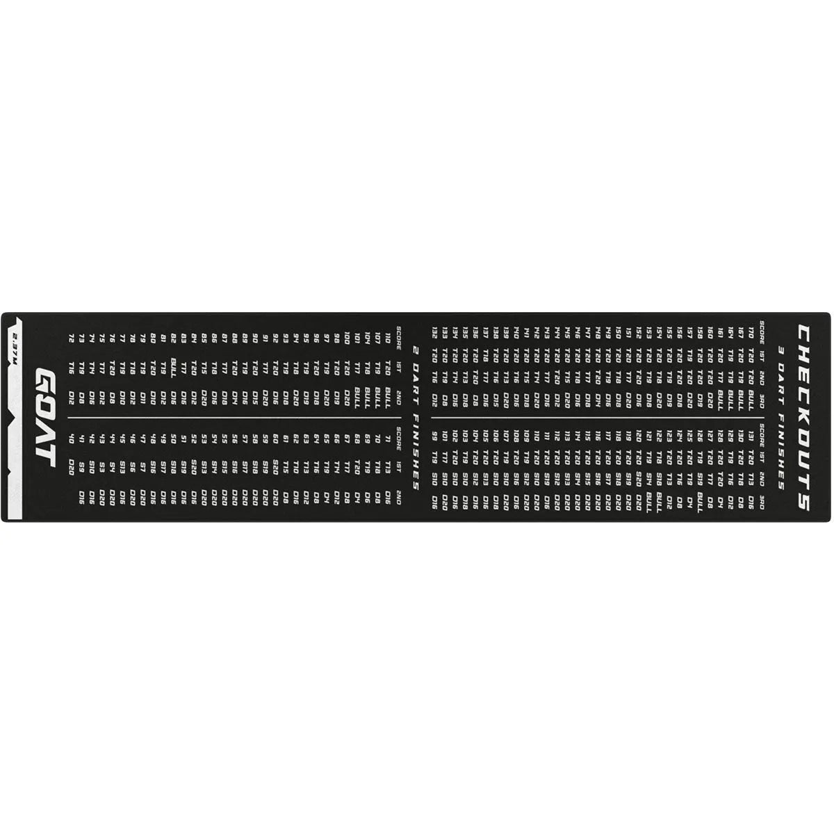 GOAT Checkout Dart Mat - 60x241
