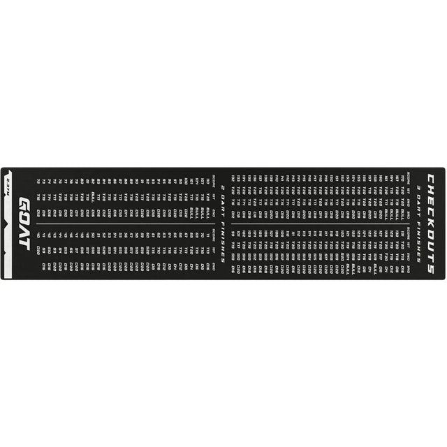 GOAT Checkout Dart Mat - 60x241