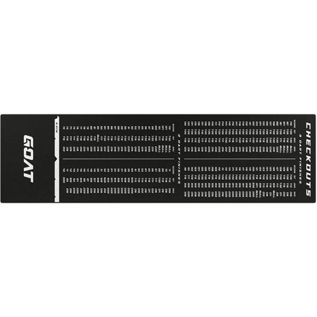 GOAT Checkout Dart Mat - 80x285
