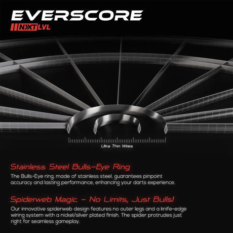GOAT Everscore NXT LVL Dartboard