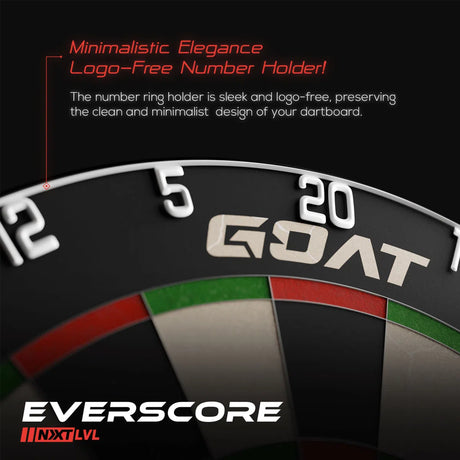 GOAT Everscore NXT LVL Dartboard