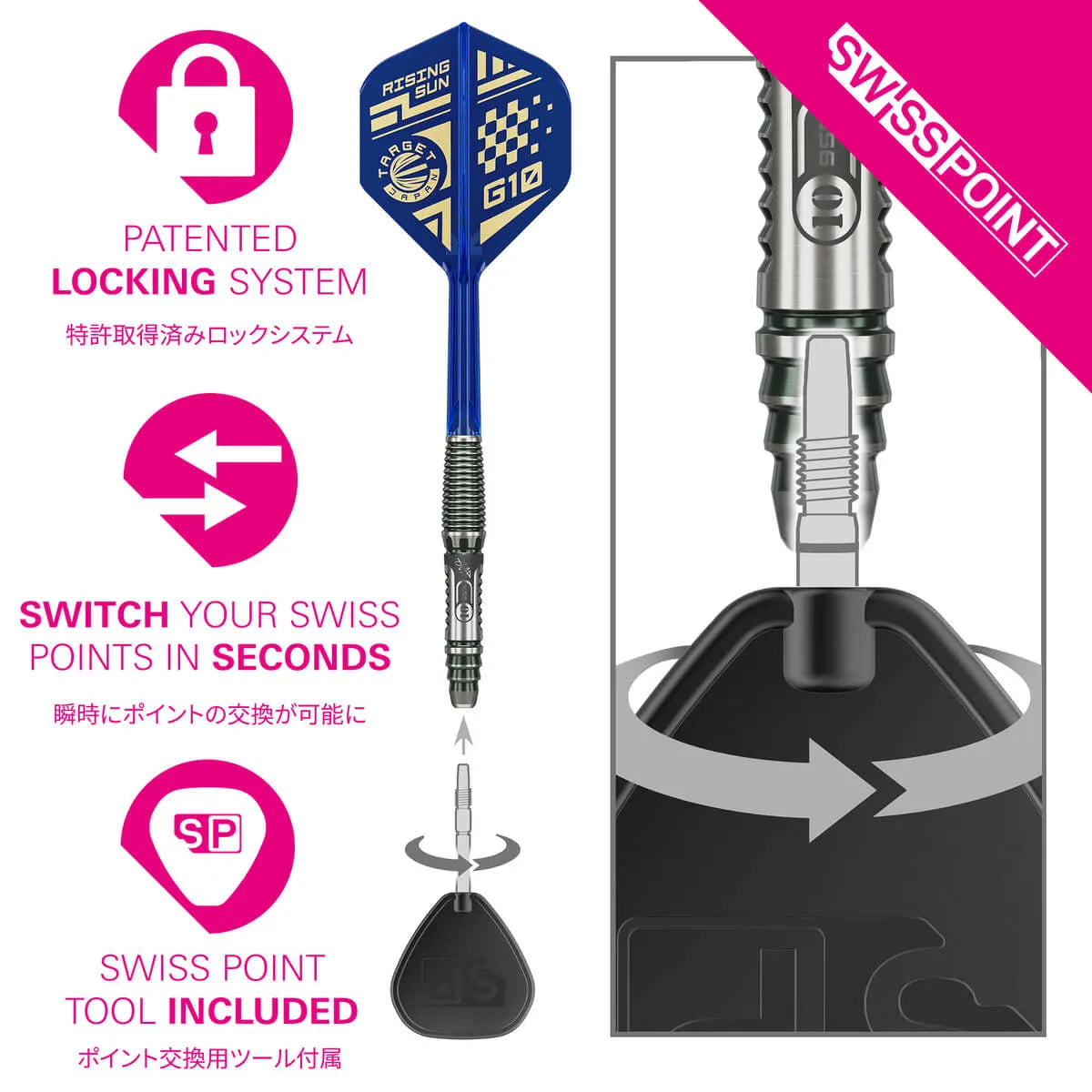 Target Japan Haruki Muramatsu Rising Sun G10.5 95% Tungsten Steel Tip Darts-8-23 GRAM-Premier Darts